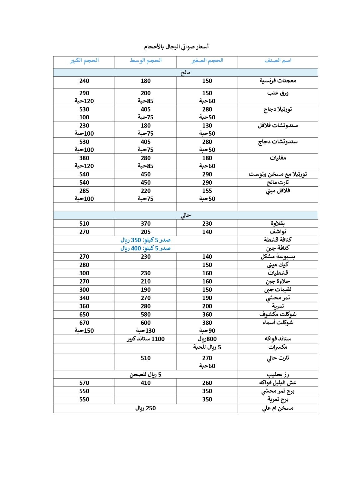 اسعار صواني ضيافة رجال
